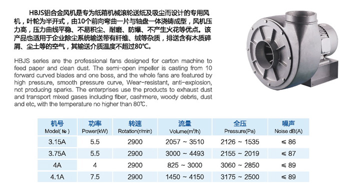 HBJS型铝合金离心通风机