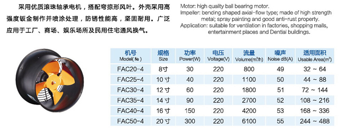 FAC系列圆形工业换气扇