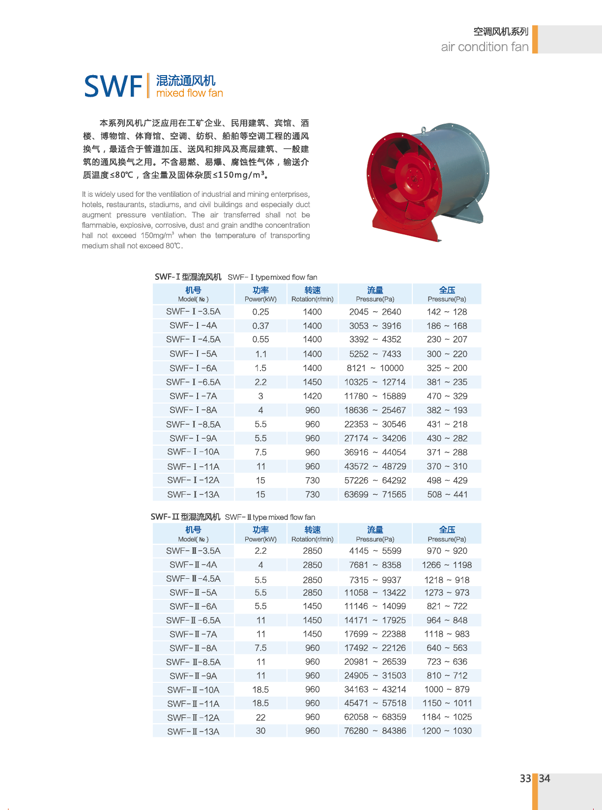 SWF混流通风机