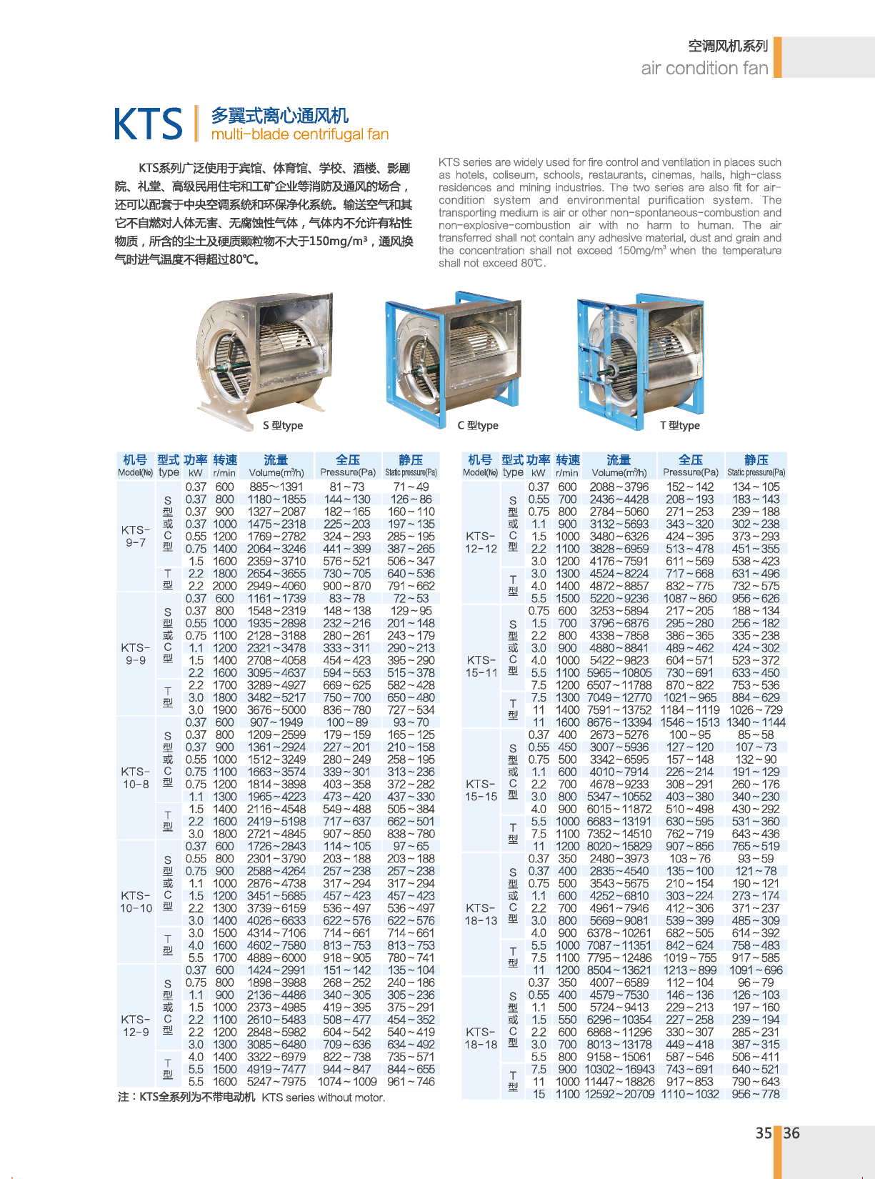 KTS多翼式离心通风机