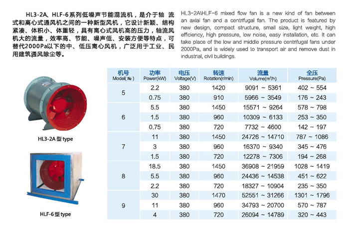 HL3-2A-HLF-6混流风机