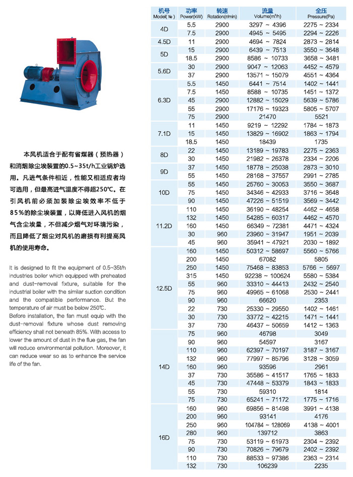 Y9-38D锅炉离心引风机