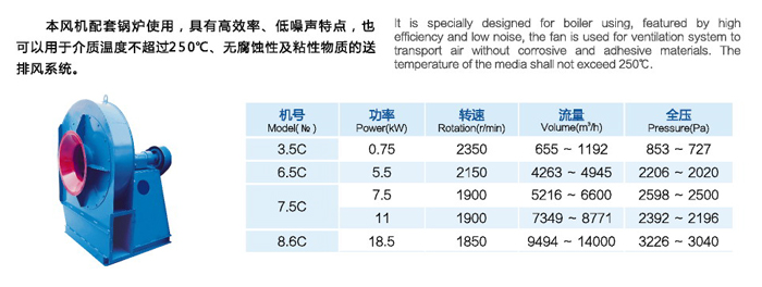 Y6-30锅炉离心引风机