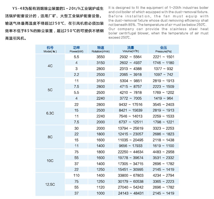 Y5-48C锅炉离心引风机