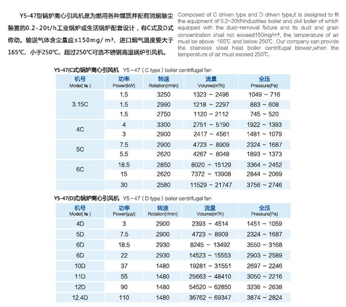 Y5-47锅炉离心引风机