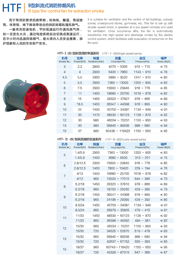 HTF-B型斜流消防排烟风机