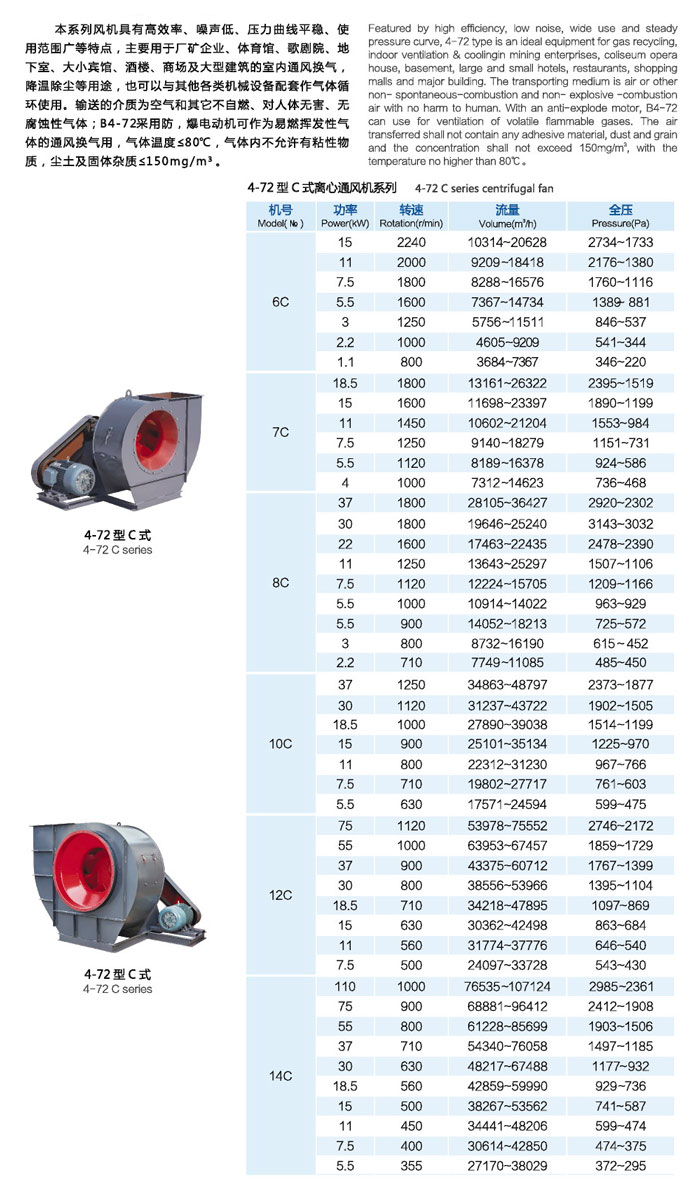 4-72系列离心通风机c式