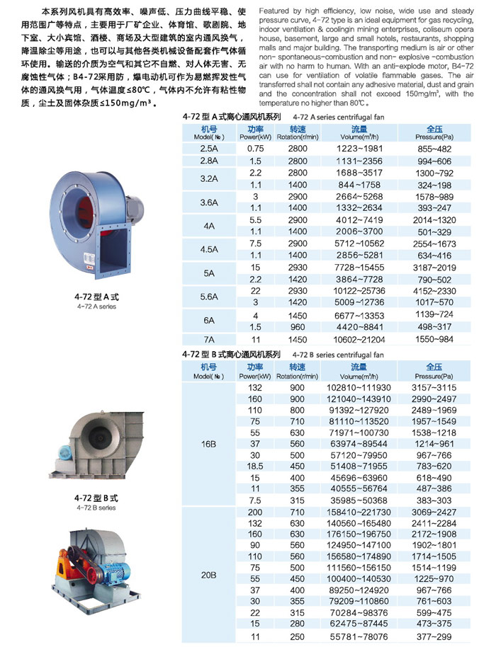 4-72系列离心通风机B式