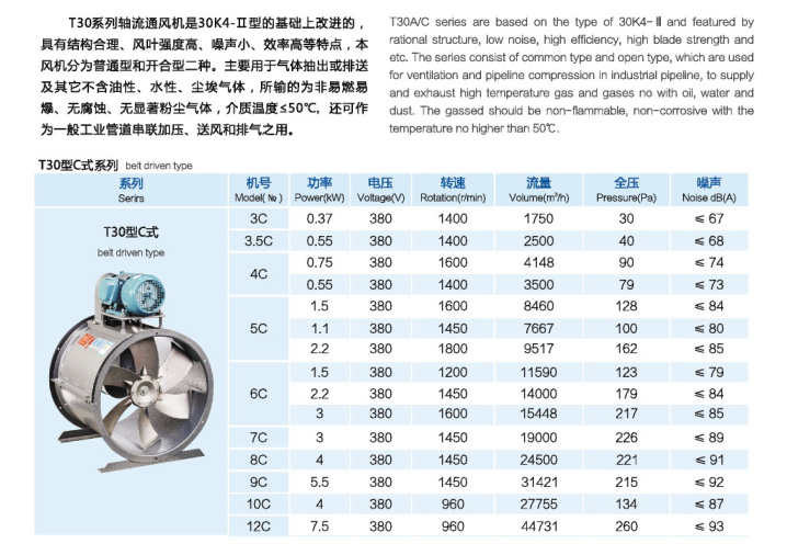 T30C式轴流通风机